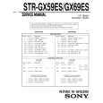 STR-GX59ES - Kliknij na obrazek aby go zamknąć