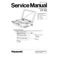 PANASONIC CF62 Instrukcja Serwisowa