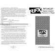 RFX RFX402P Instrukcja Obsługi