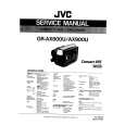 JVC GR-AX800U Instrukcja Serwisowa