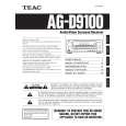 TEAC AG-D9100 Instrukcja Obsługi
