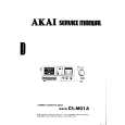 AKAI CSM01A Instrukcja Serwisowa