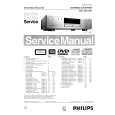 PHILIPS DVDR980021 Instrukcja Serwisowa