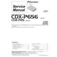 PIONEER CDX-P656X1N Instrukcja Serwisowa