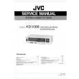 JVC KDV300 Instrukcja Serwisowa