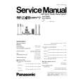 PANASONIC SA-PT960PC Instrukcja Serwisowa